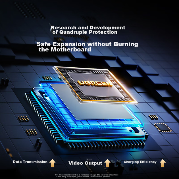 Док-станция расширения UGREEN Type-C, преобразователь интерфейса USB 3.2 для компьютеров Apple, порт Gigabit Ethernet 10 Гбит/с, совместимость с HDMI, подходит для MacBook, ноутбуков Apple, Thunderbolt 4. - изображение 11