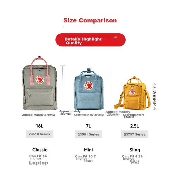 Женский рюкзак FJALLRAVEN, школьная сумка для студенток, 23561-021, светло-серый, 7 л - изображение 5