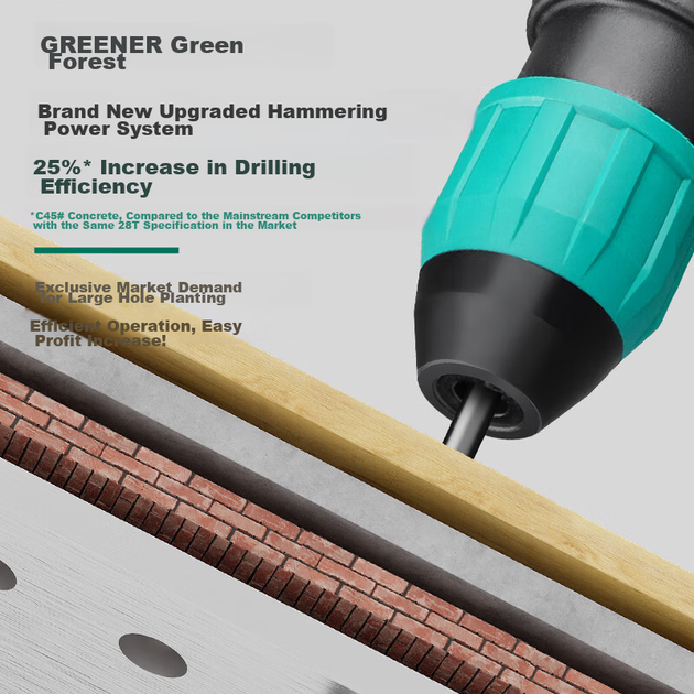 Электрический молоток и отбойный молоток GREENER, ударная дрель, двухвальный промышленный, мощностью 1680 Вт, муфта для сверления бетона. - изображение 10