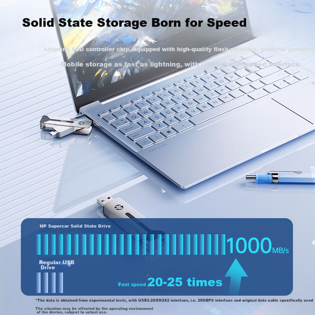 Твердотільний флеш-накопичувач HP 512 ГБ USB 3.2 Ultra-Fast Dual-Interface Type-C, швидкість читання до 1000 МБ/с, металевий USB-накопичувач великої ємності, сумісний із телефонами та комп'ютерами для офісу та навчання, універсальний флеш-накопичувач - изображение 6