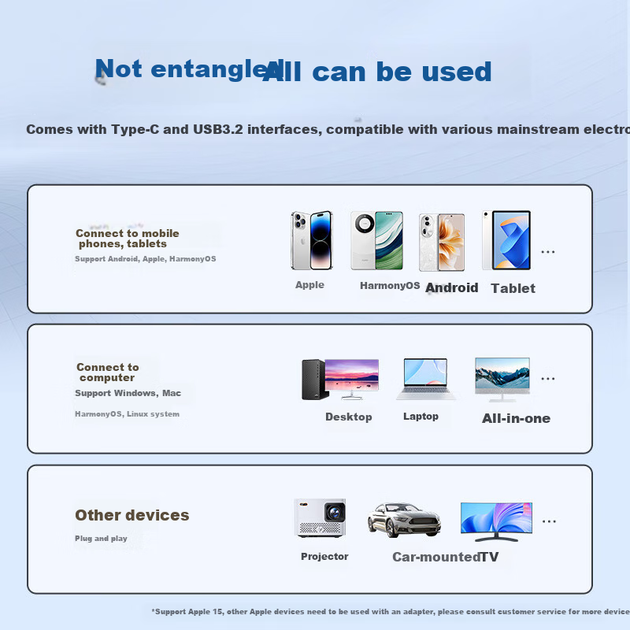Твердотільний флеш-накопичувач HP 512 ГБ USB 3.2 Ultra-Fast Dual-Interface Type-C, швидкість читання до 1000 МБ/с, металевий USB-накопичувач великої ємності, сумісний із телефонами та комп'ютерами для офісу та навчання, універсальний флеш-накопичувач - изображение 8