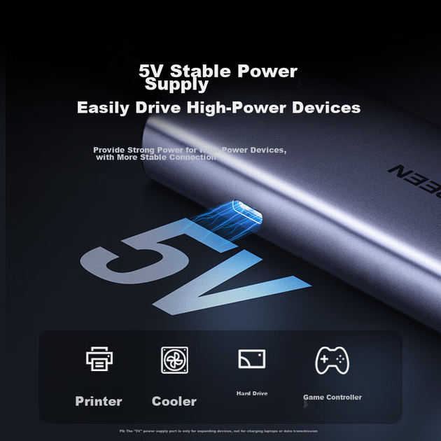 Док-станция расширения UGREEN Type-C на 2.5G с портом Ethernet, док-станция расширения USB 3.2, сетевой кабель-адаптер RJ45 10G, совместимый с MacBook, компьютерами Apple и ноутбуками. - изображение 10