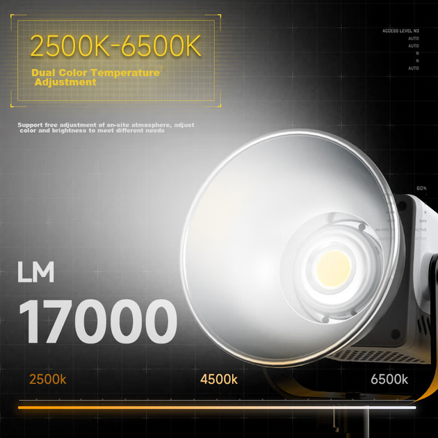 Sidande Guangyu 200W — заполняющий свет для прямых трансляций, фотосвет, COB-светильник постоянного света, регулируемая двухцветная цветовая температура, профессиональный комплект освещения для студии прямых трансляций, набор софтбоксов длиной 30*140 см. - изображение 7