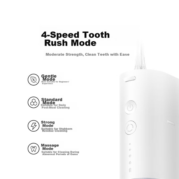 Портативний іригатор Mijia F400 White - зображення 8