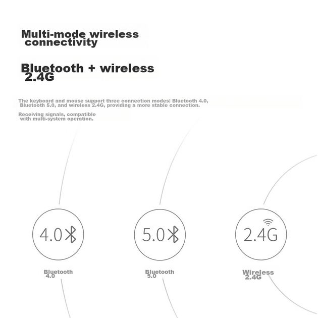 Комплект клавиатура+мышь Rapoo 9300S беспроводной/Bluetooth многорежимный, ультратонкий, для Windows/MacOS, темно-серый - изображение 5