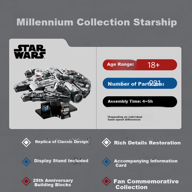 Конструктор LEGO Star Wars 75375 «Тысячелетний сокол», игрушка для мальчиков и девочек, подарок на День защиты детей. - изображение 6