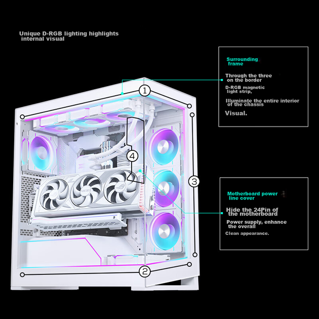 Корпус PHANTEKS NV5 Білий Спеціальна магнітна світлова стрічка/комплект стрічок ARGB з блоком живлення / Підтримує материнську плату 5V 3pin RGB синхронізація - изображение 11