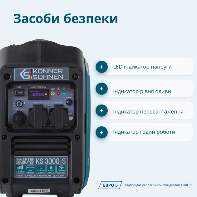 Генератор инверторный бензиновый Könner&Söhnen KS 3000i S Eco-Mode 3.3 кВт ~68 дБ 22.5 кг - изображение 8