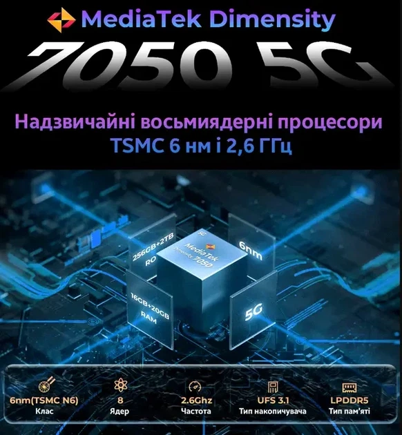 Бронированный телефон HOTWAV Hyper 7 Pro 16/256GB аккумулятор 10800 mAh Красный - изображение 7