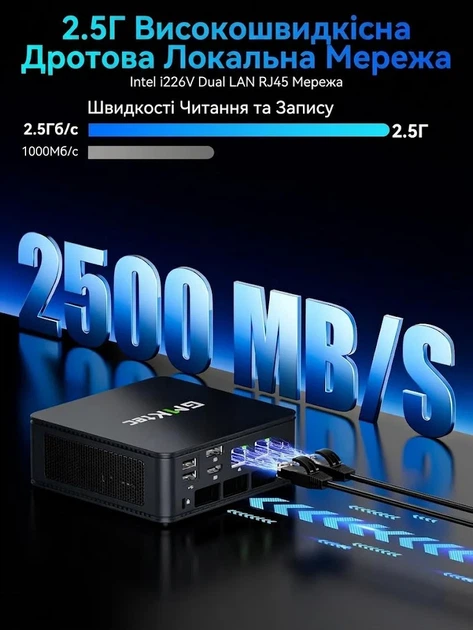 Мини ПК GMKtec Nucbox M5 Plus / AMD Ryzen 7 5825U / RAM 16GB / SSD 512GB / 2 x LAN 2.5G / Wi-Fi 6E / Bluetooth 5.2 / Windows 11 / Серый (101939202) - изображение 2