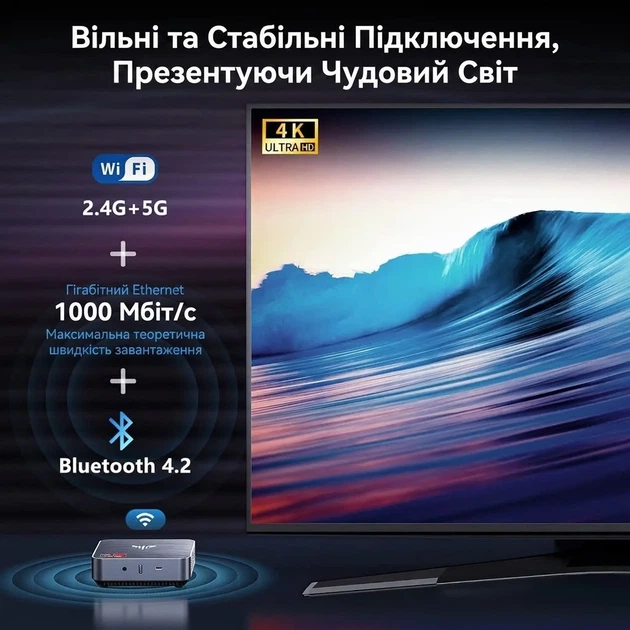 Мини ПК NiPoGi AM02 / AMD Ryzen 7 3750H / RAM 16GB / SSD 512GB / 1 x HDMI / 1 x LAN / Wi-Fi / Bluetooth / Windows 11 / Серый (101933369) - изображение 2