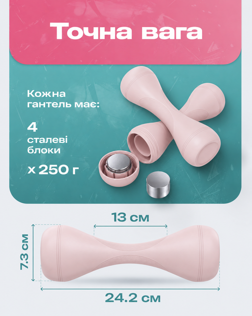 Гантели для фитнеса разборные наборные регулируемые для тренировок дома и зала резиновые винтовые розовые женские набор 2 шт сменный вес спортивные для рук плеч тонуса мышц домашний тренажер фитнес инвентарь аэробики и пилатеса 1 1.5 2 кг ANSHE SPORT - Фото 3 Гантели для фитнеса разборные наборные регулируемые для тренировок дома и зала резиновые винтовые розовые женские набор 2 шт сменный вес спортивные для рук плеч тонуса мышц домашний тренажер фитнес инвентарь аэробики и пилатеса 1 1.5 2 кг ANSHE SPORT - изображение 3