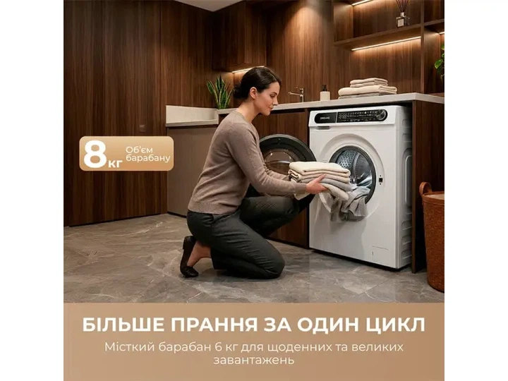 Пральна машина автоматична Dreame S8 (DWF08S50CA) - изображение 6