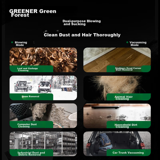 Вентилятор GREENER потужністю 600 Вт для видалення пилу, потужний вентилятор подвійного призначення для видування та всмоктування [модель 220 В з фіксованою швидкістю] - изображение 6