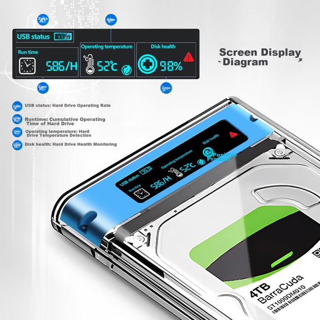 Портативний корпус для жорсткого диска Shuole Digital Display USB 3.0/3.1 Type C 2,5-дюймовий зовнішній корпус SATA послідовний порт SSD для ноутбука/настільного комп'ютера - изображение 6