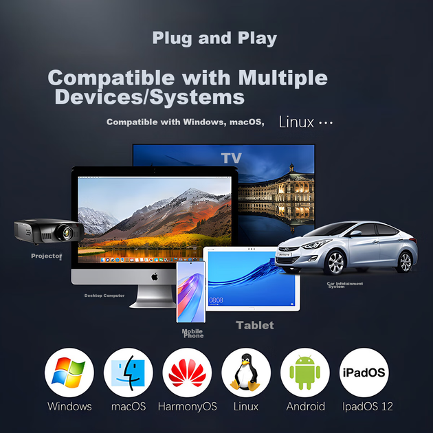 Портативний корпус для жорсткого диска Shuole Digital Display USB 3.0/3.1 Type C 2,5-дюймовий зовнішній корпус SATA послідовний порт SSD для ноутбука/настільного комп'ютера - изображение 12