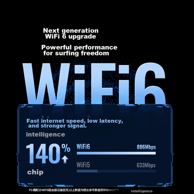 Бездротовий мережевий адаптер UGREEN USB WiFi 6 без драйверів AX900 дводіапазонний 5G настільний WiFi приймач із вбудованою антеною, мережева карта для комп'ютера, ноутбука, бездротовий приймач-передавач - изображение 4