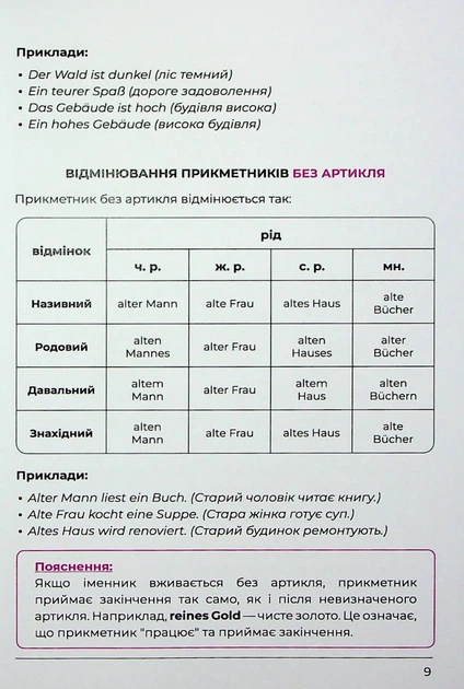 Воркбук для вивчення німецької граматики Deutsches Grammatikbuch В1 - Langlover (2000980920631) - Фото 11 Воркбук для вивчення німецької граматики Deutsches Grammatikbuch В1 - Langlover (2000980920631) - изображение 11