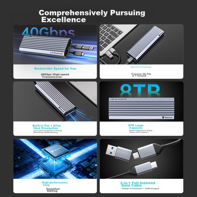 Корпус для жесткого диска Yottamaster USB 4.0, портативный корпус для SSD M.2 NVMe, совместимый с Thunderbolt 4, с вентилятором с регулировкой температуры, универсальный для Black Myth: Wukong, внешний корпус для жесткого диска компьютера и ноутбука. - изображение 5