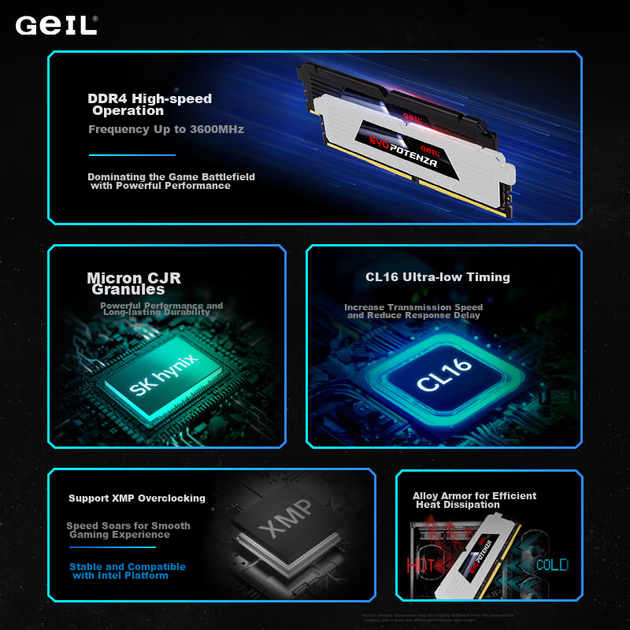 Оперативна пам'ять GEIL GL2000 DDR4-3600 16384MB PC4-28800 Armor Black - зображення 2