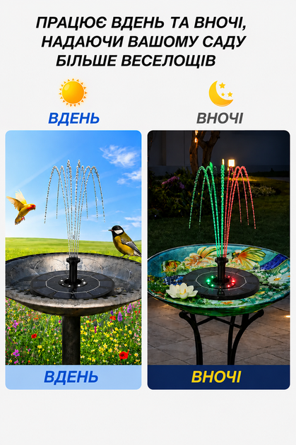 Фонтан на солнечной батарее с красно-зеленой LED-подсветкой, аккумулятор 1500 мАч, 6 насадок для сада, пруда и бассейна - изображение 4