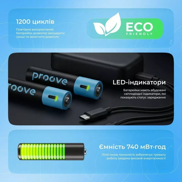 Акумуляторні батарейки Proove Compact Energy AAA 2 шт black (RBCE75010008) - зображення 11