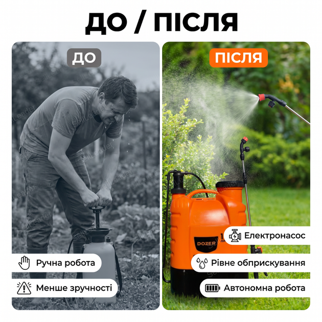 Акумуляторний обприскувач 38х18,5х53см 16л для добрива дезинфекції напруга 12В садовий ранцевий помаранчевий - зображення 4