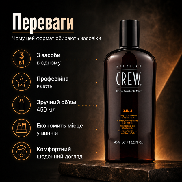 Средство 3-в-1 American Crew 450 мл шампунь кондиционер и гель для душа для мужчин, очищение волос, тела и кожи головы - изображение 2