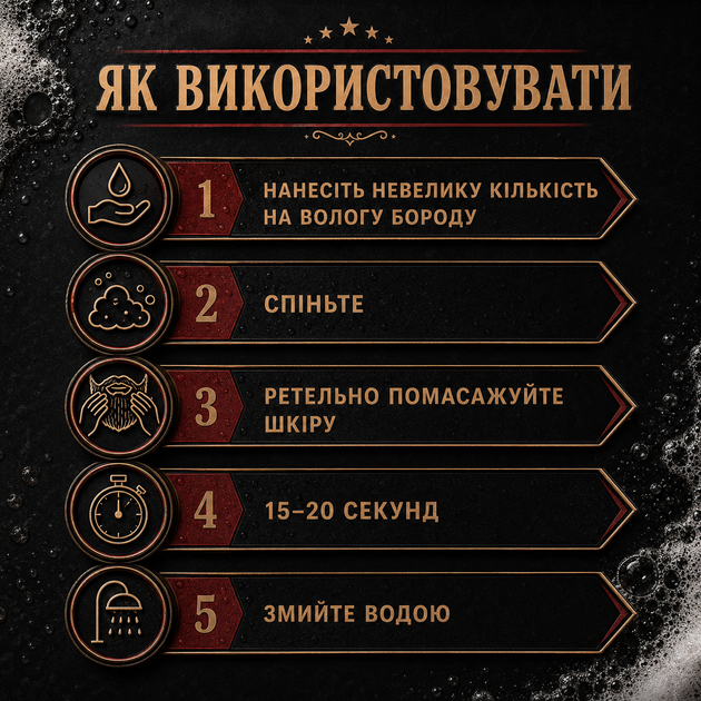 Шампунь для бороды PerfomeN Original Series Inspired by Cherry Lost 250 мл pH 5.5 для очищения и увлажнения - изображение 5