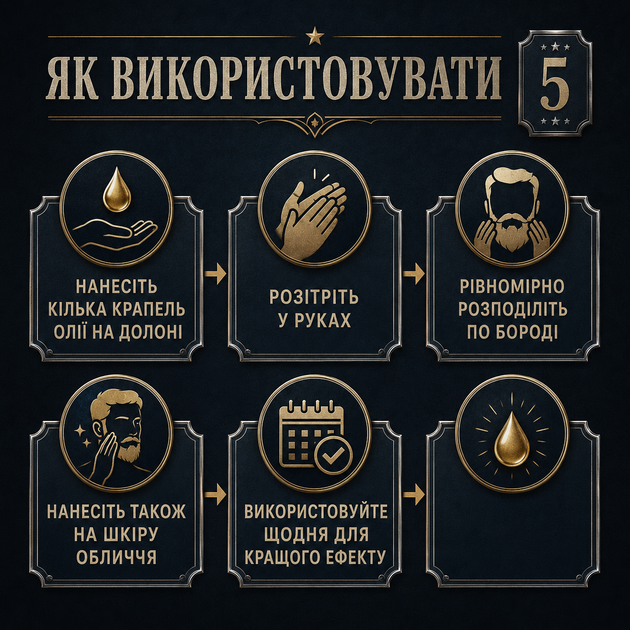 Масло для бороды PerfomeN Beard Oil Original Series 50 мл для питания увлажнения и мягкости бороды - изображение 5