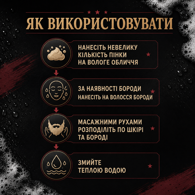Пінка для вмивання обличчя та бороди PerfomeN Cleansing Foam Face & Beard Inspired by Cherry Lost 150 мл для очищення і зволоження - Фото 5 Пінка для вмивання обличчя та бороди PerfomeN Cleansing Foam Face & Beard Inspired by Cherry Lost 150 мл для очищення і зволоження - зображення 5