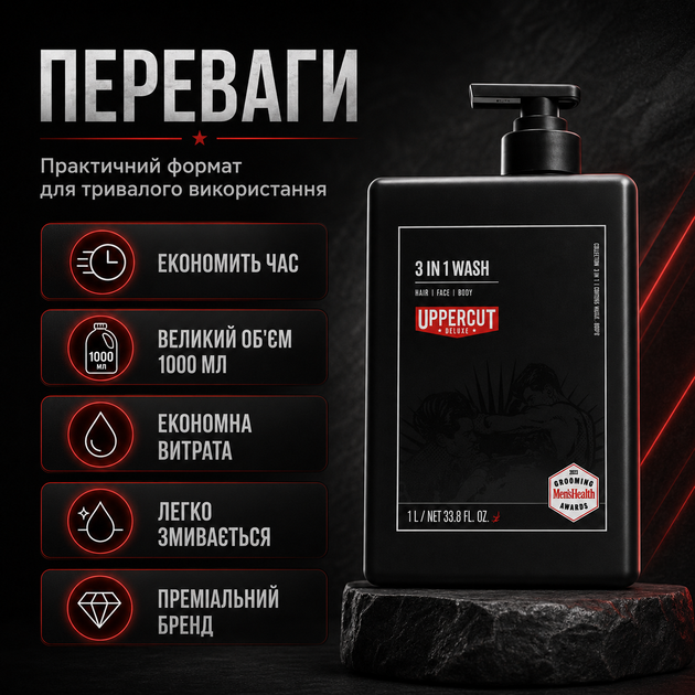 Шампунь Uppercut Deluxe 3 in 1 Wash 1000 мл для волос, лица и тела, мужское очищающее средство с ароматом Bay Rum - изображение 2
