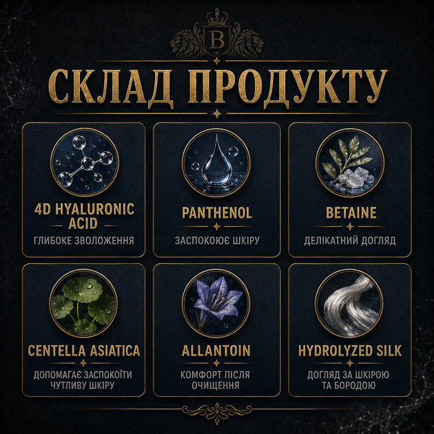 Пінка для вмивання обличчя та бороди PerfomeN Cleansing Foam Face & Beard Inspired by Boys Imperial 150 мл для очищення і зволожен - зображення 6