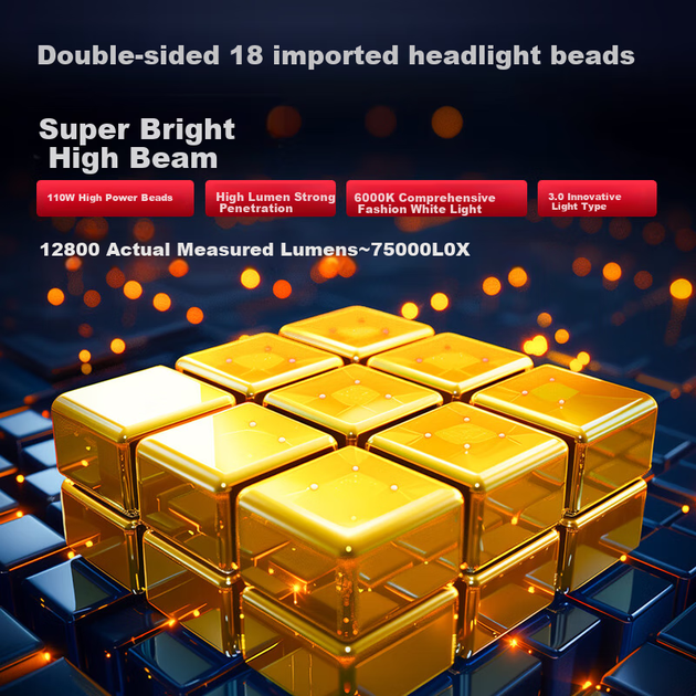 Лампы автомобильные LED Cnlight, 110 Вт, лазерная модернизация, модель 9005 - Фото 2 Лампы автомобильные LED Cnlight, 110 Вт, лазерная модернизация, модель 9005 - изображение 2