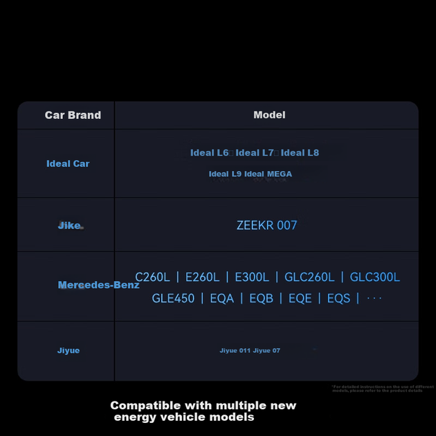 Карта памяти Lexar 64 ГБ USB 3.2 для автомобильного видеорегистратора C50V, режим охраны, циклическая запись, совместима с Zeekr, Mercedes-Benz и другими моделями автомобилей. - Фото 4 Карта памяти Lexar 64 ГБ USB 3.2 для автомобильного видеорегистратора C50V, режим охраны, циклическая запись, совместима с Zeekr, Mercedes-Benz и другими моделями автомобилей. - изображение 4