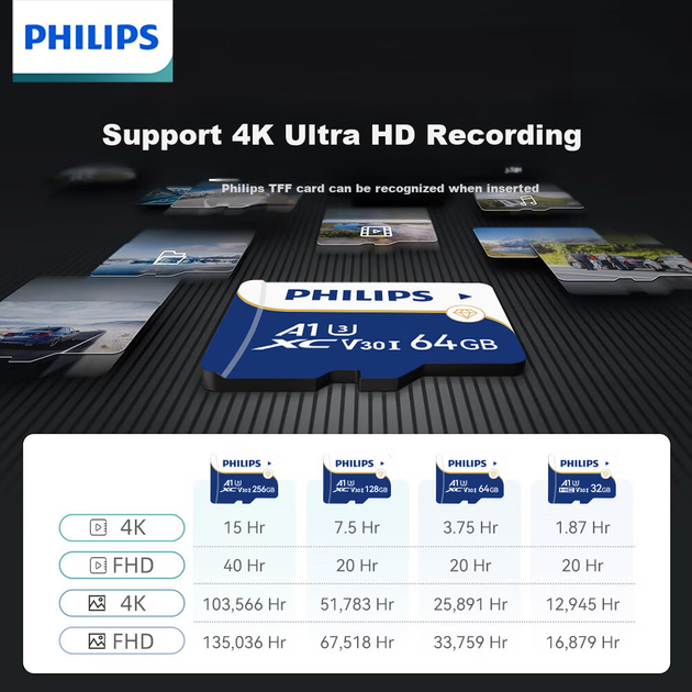Карта памяти PHILIPS microSDHC 32GB UHS-I U3 V30 A1 (FM33TF-B) - изображение 5