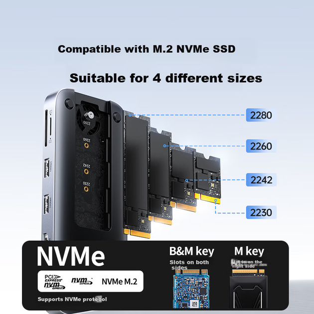 Корпус для жесткого диска UGREEN Type-C, адаптер HDMI для M.2 NVMe SSD, док-станция расширения 3.2 Hub, совместим с ноутбуками Macbook, Huawei и Lenovo. - изображение 5