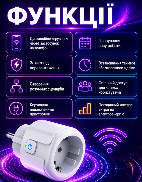 Розумна Wi-Fi-розетка Smart з таймером PM-14 обліком витрати енергії та керуванням через додаток 16А - зображення 5