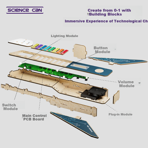 Набор Science Can «Электрогитара» для сборки для детей 3-8 лет - изображение 5