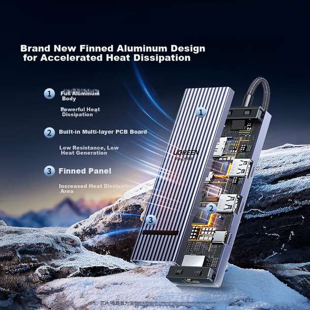Розширювальна док-станція UGREEN Type-C 3.2 Fin Pattern, розгалужувач кабелю Gigabit Ethernet, адаптер HDMI 2.0, розширювальна док-станція 10G, 4K 60Hz, сумісна з Huawei, Apple MacBook/Mac Mini - изображение 7