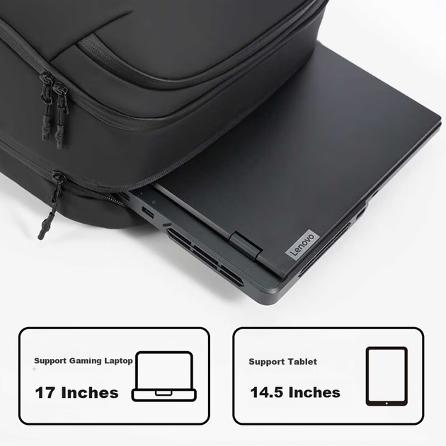 Багатофункціональний рюкзак Lenovo Savior, P4, чорний, дуже великий обсяг 21 л, повністю відкривається на 180°, стильний рюкзак для ділових поїздок, шкільна сумка, сумка через плече. - Фото 5 Багатофункціональний рюкзак Lenovo Savior, P4, чорний, дуже великий обсяг 21 л, повністю відкривається на 180°, стильний рюкзак для ділових поїздок, шкільна сумка, сумка через плече. - зображення 5