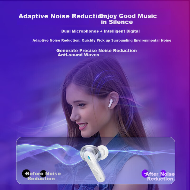 Наушники JBL Tune Beam 2 Purple - Фото 2 Наушники JBL Tune Beam 2 Purple - изображение 2