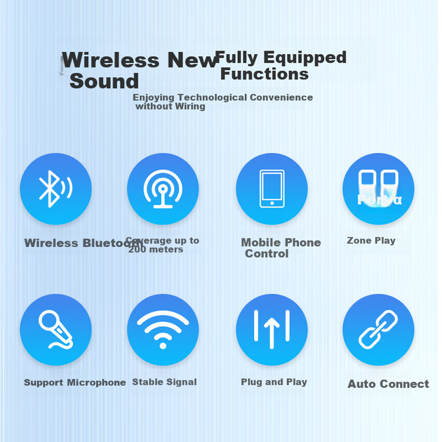 Передавач SANSUI UX10 бездротовий для оповіщення стельовий, Bluetooth - зображення 4
