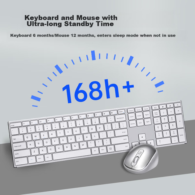 Комплект беспроводной AUSDOM KAM200 Wireless White - изображение 12