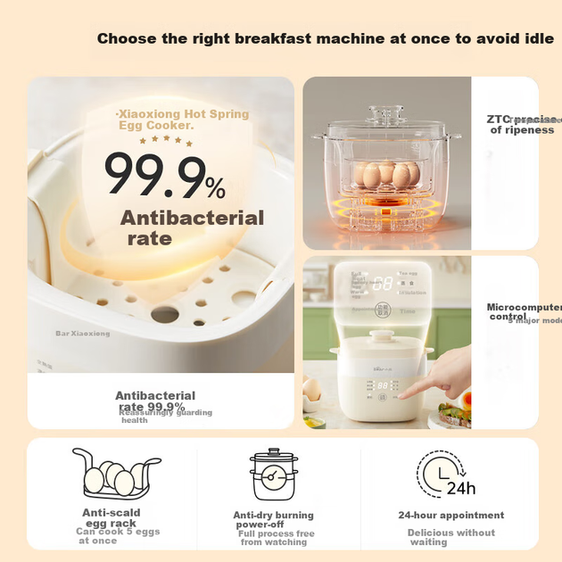 Яєчня-пароварка Bear Egg Cooker з гарячим джерелом та розумним таймером, автоматичним вимкненням, пристроєм для приготування яєць некруто та яєць на чай, універсальною машиною для сніданку, одношаровою ZDQ-Q05E3 - изображение 7