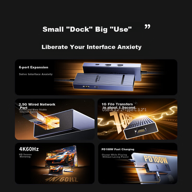 Док-станція UGREEN Type-C 3.2 з Ethernet 2.5G/HDMI 4K 60Hz, для MacBook/Huawei/Lenovo - зображення 5