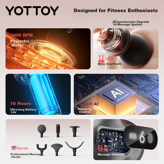 Массажер-пистолет Yottoy профессиональный для мышц и фасций - изображение 8