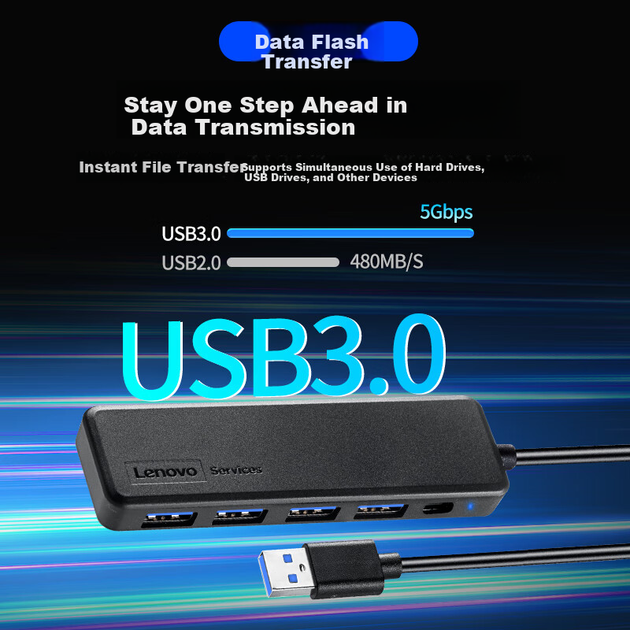 USB-концентратор Lenovo, многопортовый адаптер USB 3.0, удлинительный кабель USB, док-станция расширения для ноутбука, конвертер USB-концентратора BY01-3.0 (1,5 м) - Фото 4 USB-концентратор Lenovo, многопортовый адаптер USB 3.0, удлинительный кабель USB, док-станция расширения для ноутбука, конвертер USB-концентратора BY01-3.0 (1,5 м) - изображение 4