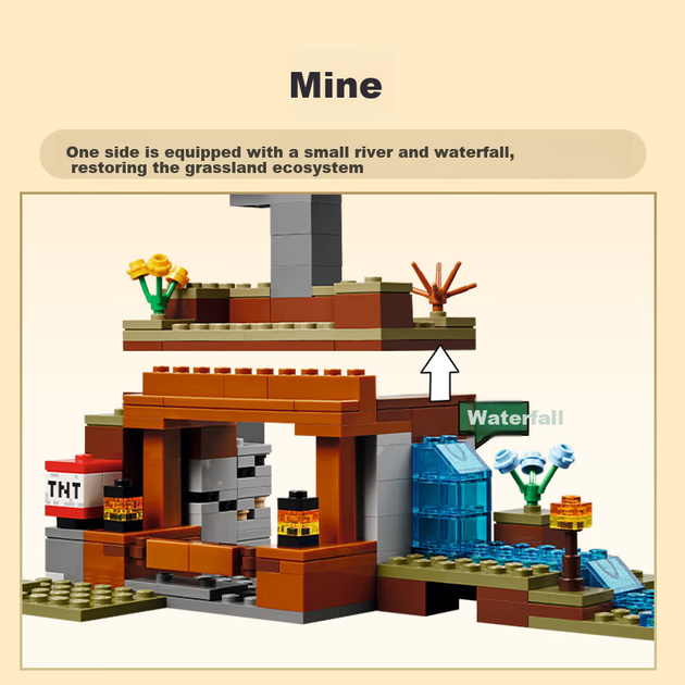 Конструктор LEGO Minecraft 21269 «Приключения динозавра Тираннозавра Рекса», игрушка для мальчиков и девочек, подарок на День защиты детей. - Фото 6 Конструктор LEGO Minecraft 21269 «Приключения динозавра Тираннозавра Рекса», игрушка для мальчиков и девочек, подарок на День защиты детей. - изображение 6