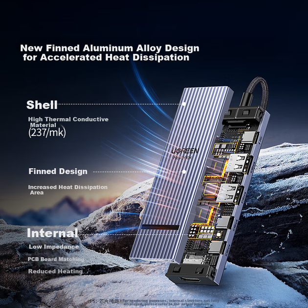 Адаптер UGREEN Type-C — HDMI/DP для трьох дисплеїв, сумісний з USB-C, док-станція розширення Thunderbolt 5/4, адаптер MST 5G, підтримка декількох екранів 4K 60 Гц для редагування, підключення до комп'ютерів Lenovo і Xiaomi. - зображення 10